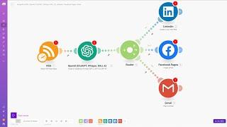 Automate Your Content Creation with HighLevel and ChatGPT: 24/7 Content Pumping! 