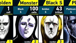 Evolution of Black S | One Punch Man