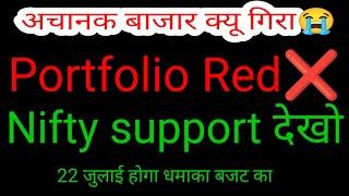 aaj market kyu gira | why nifty crash today ? || What is the reason of stock market down , BJP
