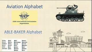 Aviation Alphabet - ICAO Phonetic Alphabet