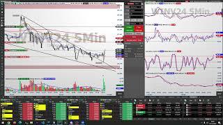 Jornada da Consistência Day Trade