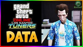 Solo Best Method for The DATA Contract | GTA Online Auto Shop Robbery  (Double Money)