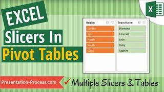 Slicers in Excel Pivot Table