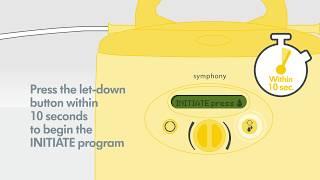 How to start Symphony breast pump INITIATE program