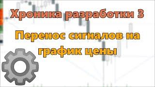 Хроника разработки 3. Перенос сигналов на график цены