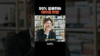서울 데이트 코스 실패 없이 짜는 방법
