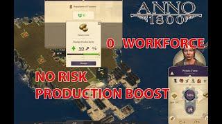 Anno 1800 Guide to Zero workforce needed for production