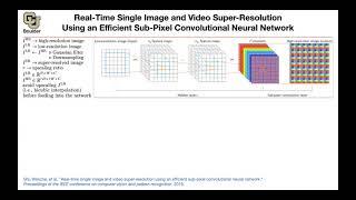 Efficient Sub-Pixel CNN | Lecture 29 (Part 5) | Applied Deep Learning (Supplementary)