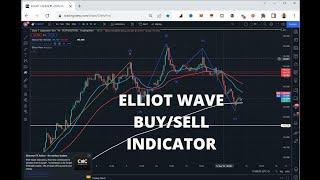 elliott wave indicator tradingview (A MUST HAVE ELLIOT WAVE INDICATOR)