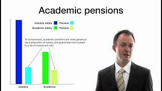 2018 UCU USS Universities UK Pension Strike