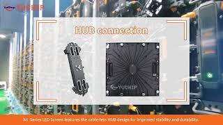 YUCHIP hX P3.91 Rental LED Display, Perfect for Indoor & Outdoor Events