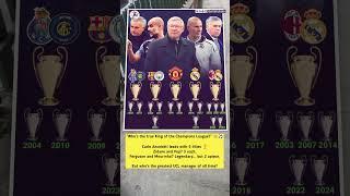 Most Successful Champions League Coaches in History