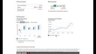 How to Read a Bond Fund Fact Sheet