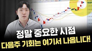 6월 무조건 알아야 할 핵심 일정｜이슈 및 시황