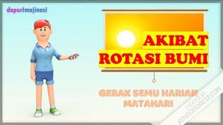 Akibat Rotasi Bumi