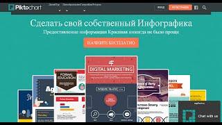 Сервис Pictochart (Евгений Вергус)