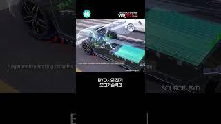 최대 주행거리 2,500km 하이브리드 신차 출시?! 파격적인 가격의 BYD 신차는?