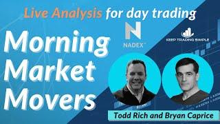 Live Market Analysis - June 16