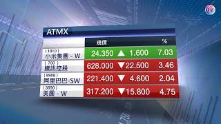 有線財經 2021/03/15 - 20210315 - 財經新聞 - 有線新聞 CABLE News