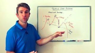Tips for Trading the Head and Shoulders Reversal Pattern