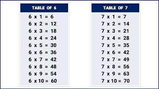 Table 6 to 7 | Table of 6 | Table of 7 | 6 ka Table | 7 ka Table | 6 Table | 7 table