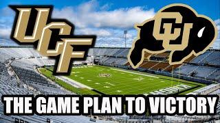 Colorado vs  UCF  Protect Shedeur Sanders  Offensive Line & Defensive Line