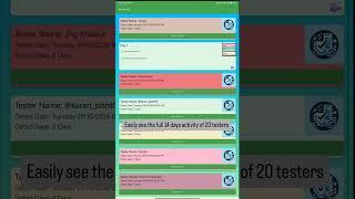 easily get 20 tester for 14 days to publish your app on Google Play