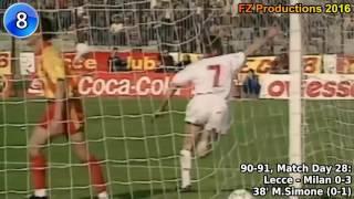 Marco Simone - 54 goals in Serie A (part 1/2): 1-25 (Como, Milan 1988-1994)