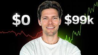 How to make $99,000+ Per Year Trading Crypto with FREE Tools