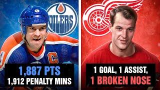 Top 6 Most FEARED NHL Players of All Time!