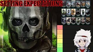 Setting Expectations for Modern Warfare 2...with a Tier List.