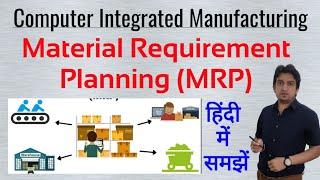 Material requirements planning (MRP), what is material requirements planning (mrp)