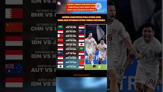 Jadwal Timnas Indonesia di FIFA WCQ 3 2026 #shorts #timnasindonesia #jadwaltimnas #fifaworldcup2026