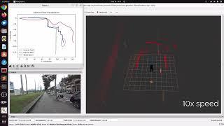 Sensor Fusion with the Extended Kalman Filter in ROS 2: 7-D State