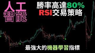 勝率高達80%的RSI交易策略 |機器學習指標分辨當前多空情緒