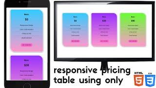 How to crate responsive pricing table using only html & css