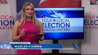 Big Country Politics: In depth on local elections with Dr. Paul Fabrizio