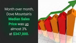 Marana, Arizona - Dove Mountain Community Market Update for MAY 2018