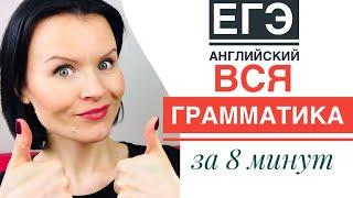 Вся Грамматика для ЕГЭ по Английскому за 8 Минут!