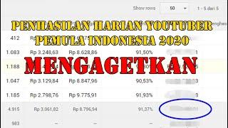 HAI Youtubers indonesia ini Estimasi gaji pendapatan youtuber pemula tahun 2021 per 1000 view