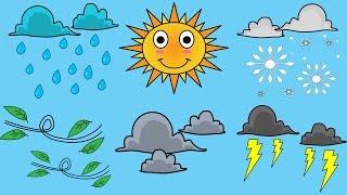 How's The Weather? Weather Song For Kids