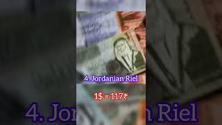 Top 10 Strong Currency In The World 2024