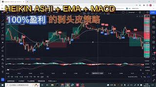 100%盈利的剥头皮交易策略 HEIKIN ASHI + EMA + MACD 无脑操作 简单高效