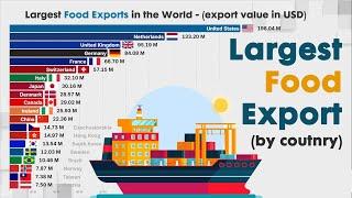 LARGEST FOOD EXPORT BY COUNTRY according to FAO of the UN