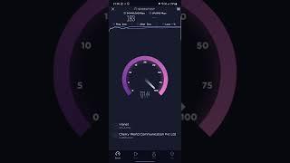 #Vianet top Speed Achieved on 200 Mbps Package