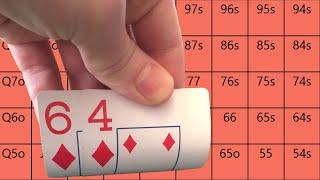 How To EXPLOIT Loose Poker Players Preflop