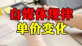 年底自媒体单价变化规律，单价决定未来，这三个领域很突出