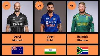 ICC Top 30 Best ODI Batsmen 2025 | Akx Data