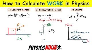 How to Calculate Work in Physics