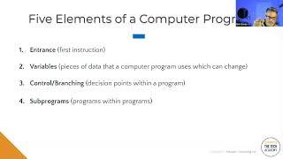 Learn the Basics of JavaScript